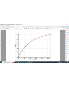 Mouse IL6 ELISA Kit