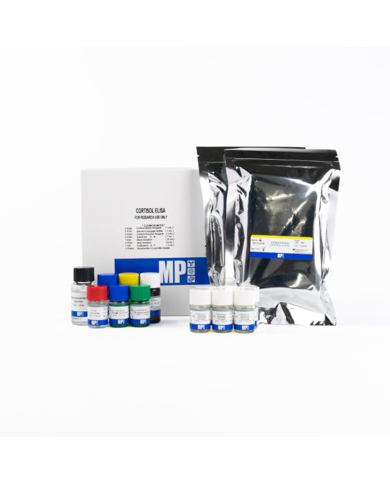 Cortisol ELISA Kit