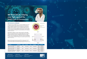 Anti-Coronavirus Antibodies & Antigens