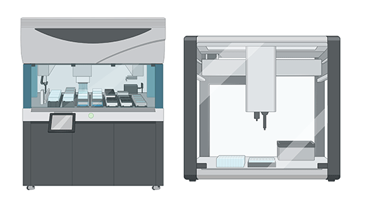 High-throughput Capability