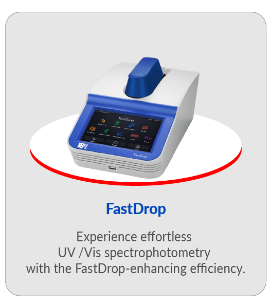 Workflow_featured_product_FastDrop2